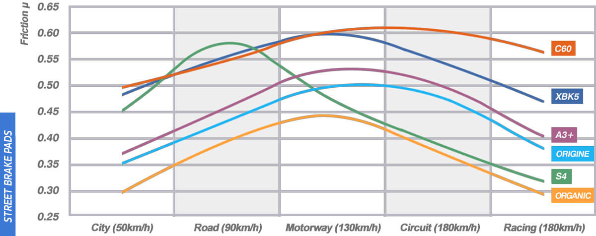 Graphic 2