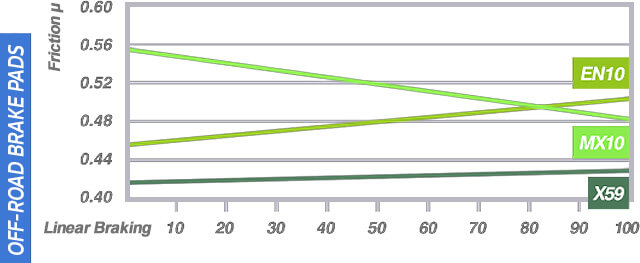Graphic 4